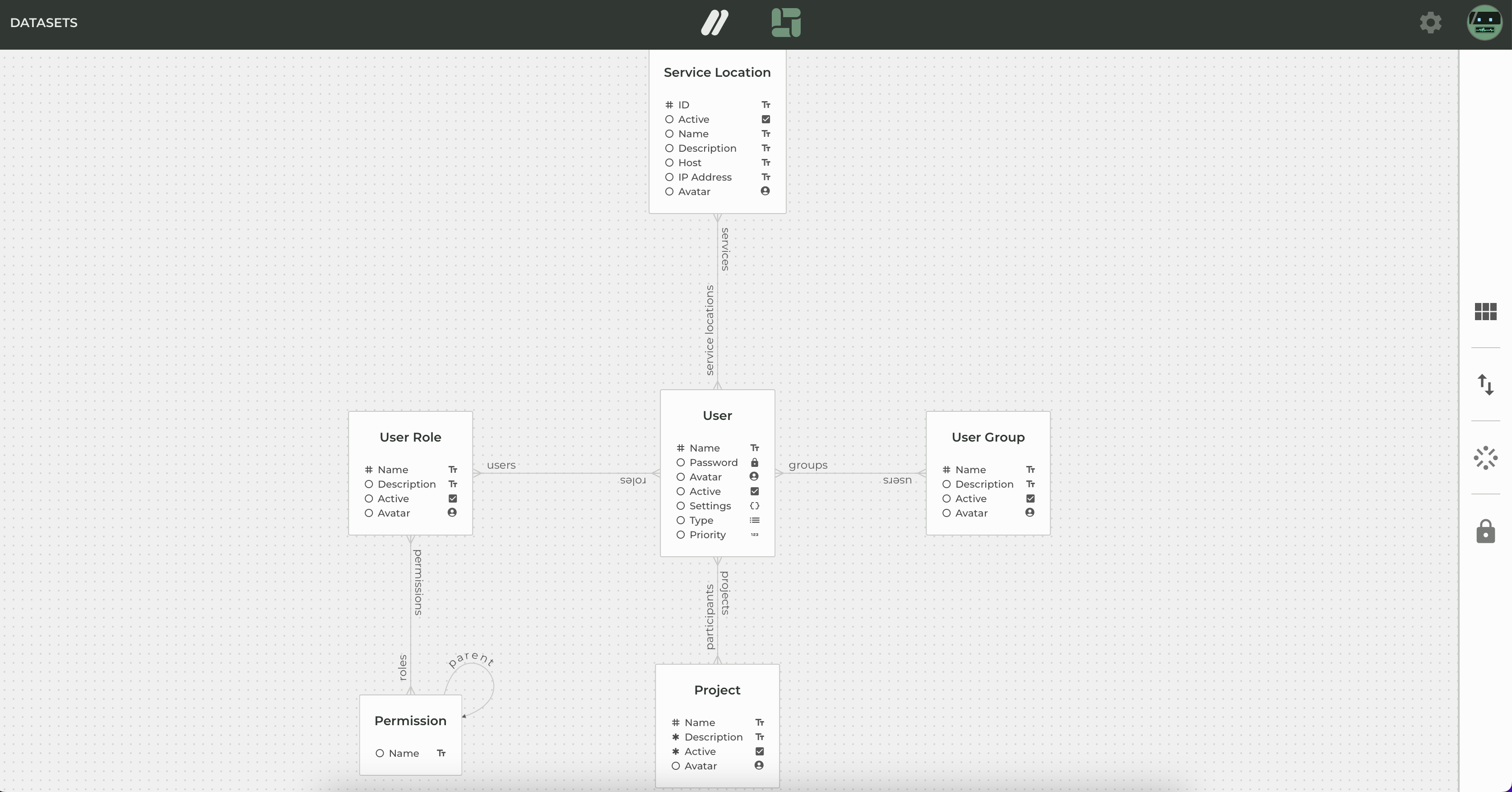 Example Dataset